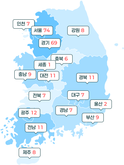 대안학교, 교육의 다양성을 말하다
